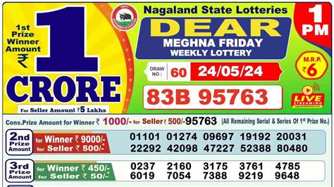 shopclues lucky draw winner today|Lottery Sambad Result Today .